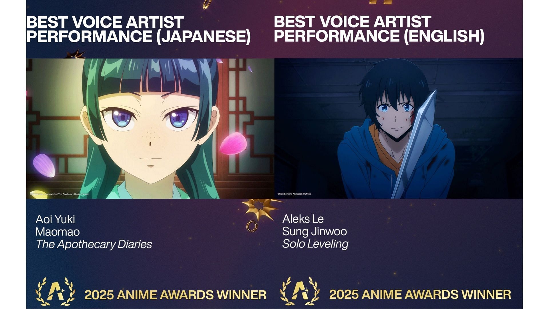 Winners of the Japanese and English Best Voice Actor categories (Images via Crunchyroll)